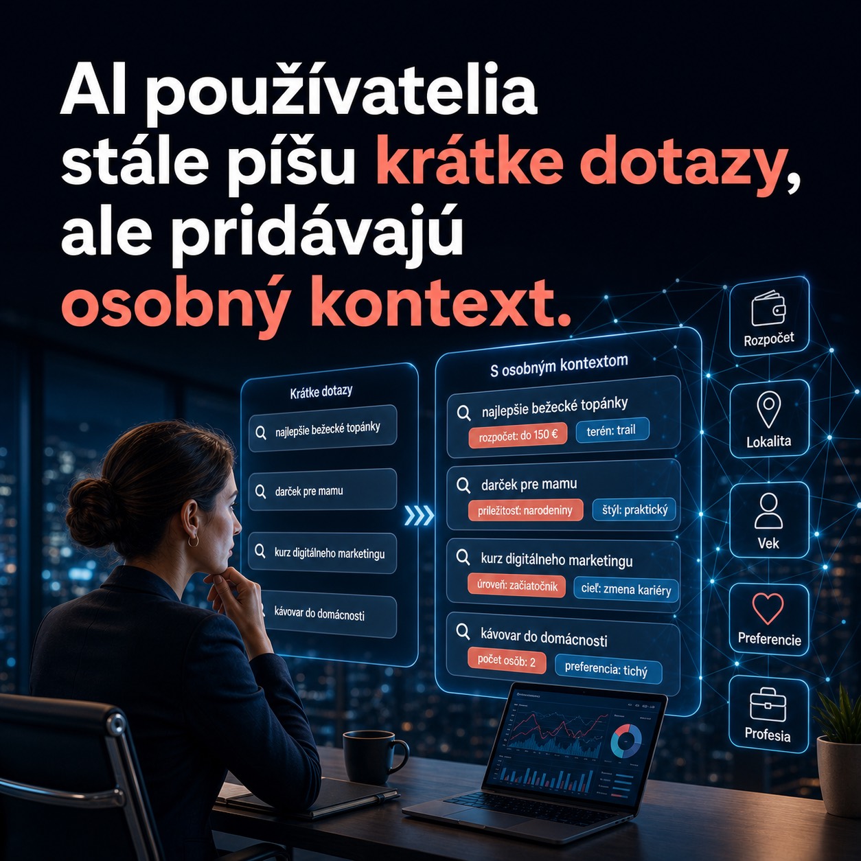 AI používatelia stále píšu krátke dotazy, ale pridávajú osobný kontext.
