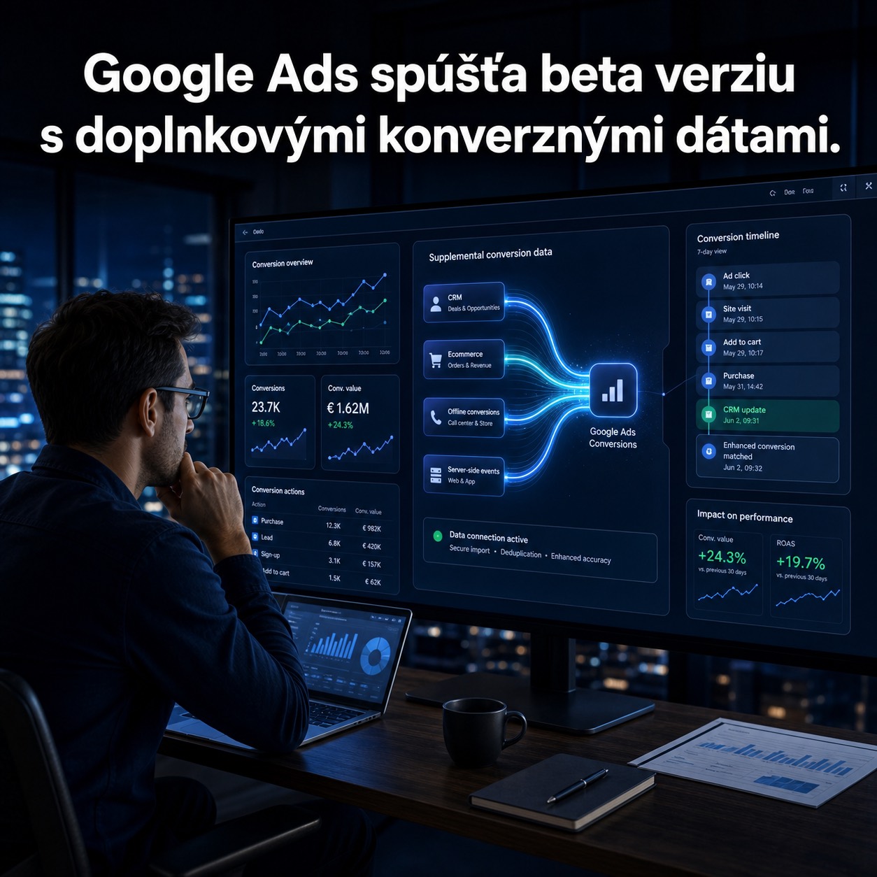 Google Ads spúšťa beta verziu s doplnkovými konverznými dátami.