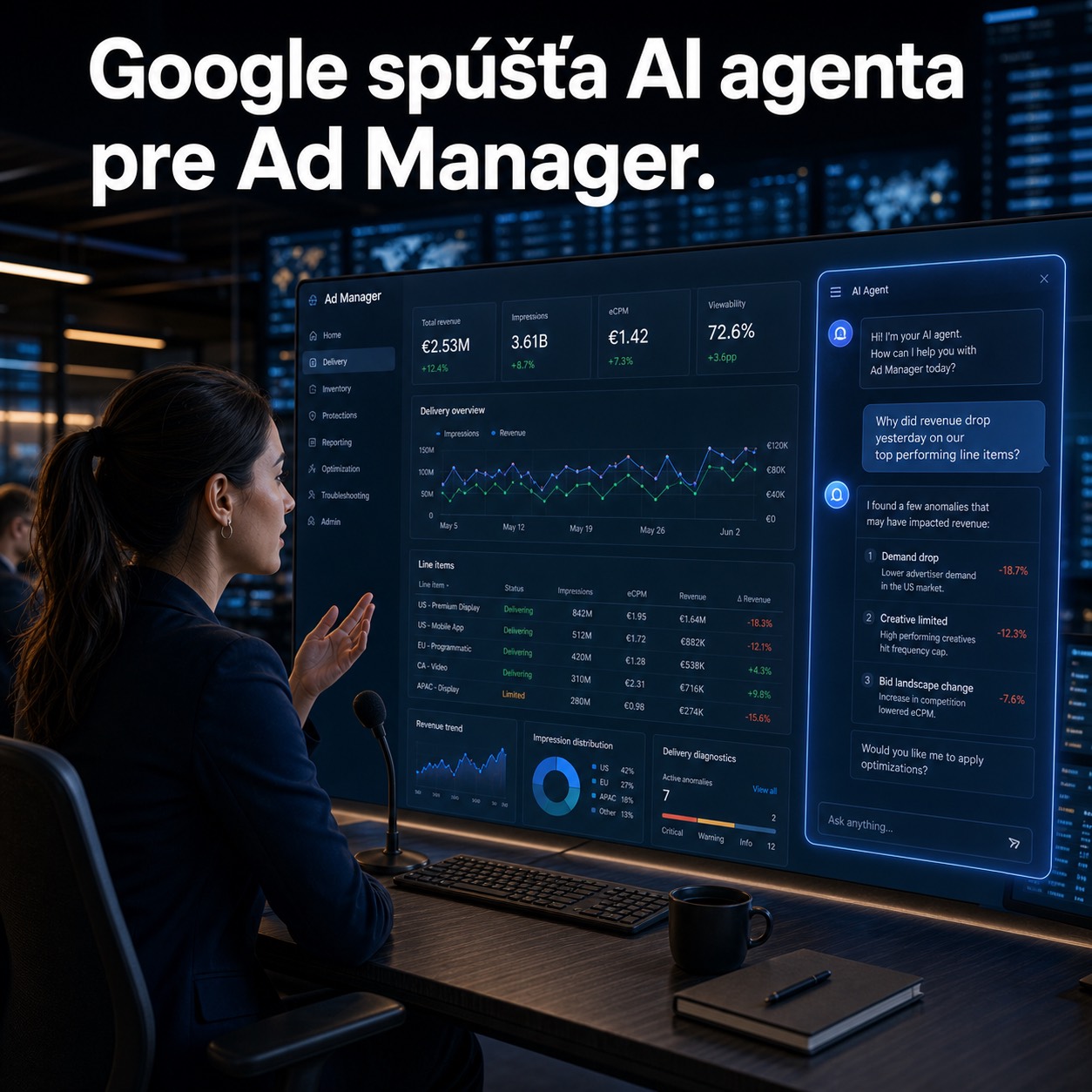 Google spúšťa AI agenta pre Ad Manager.