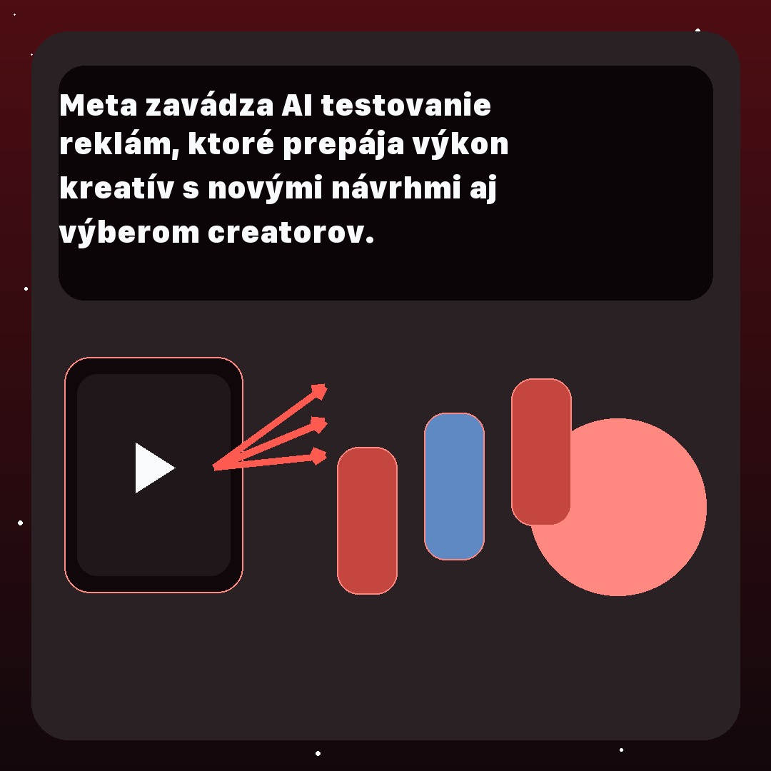 Meta zavádza AI testovanie reklám s výkonovými návrhmi aj výberom creatorov