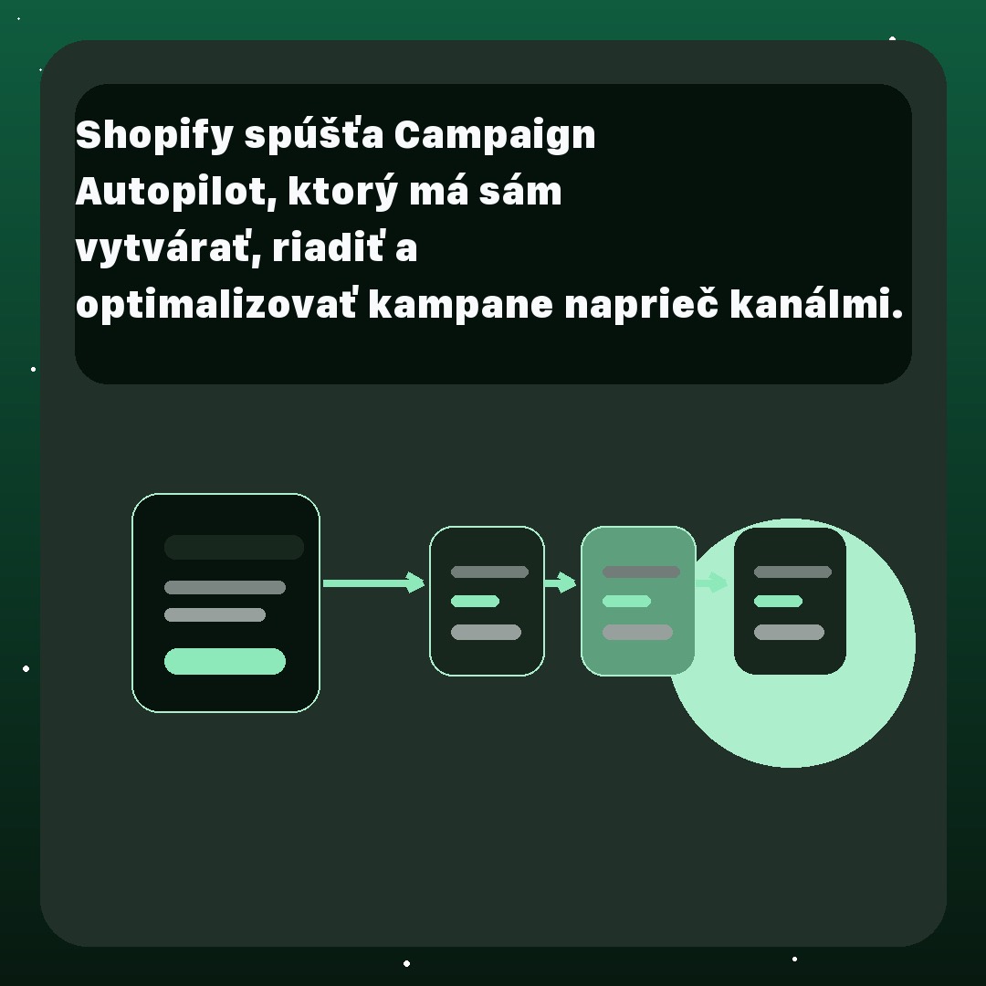 Shopify spúšťa Campaign Autopilot pre automatizáciu kampaní naprieč kanálmi