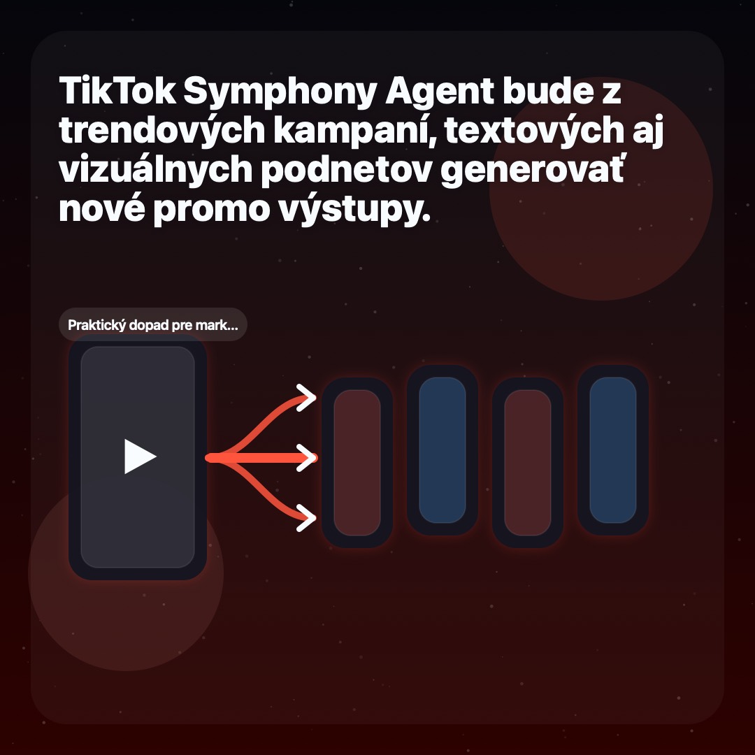TikTok pridáva AI nástroj na tvorbu kampaní z trendov a promptov.