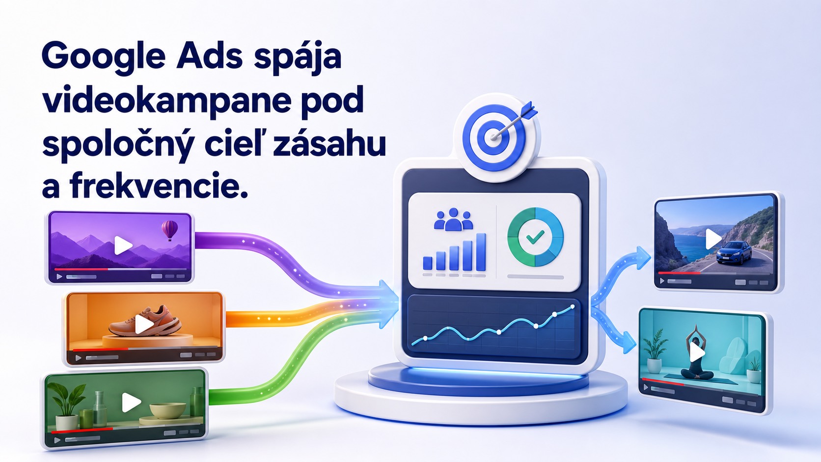 Google Ads spája videokampane pod spoločný cieľ