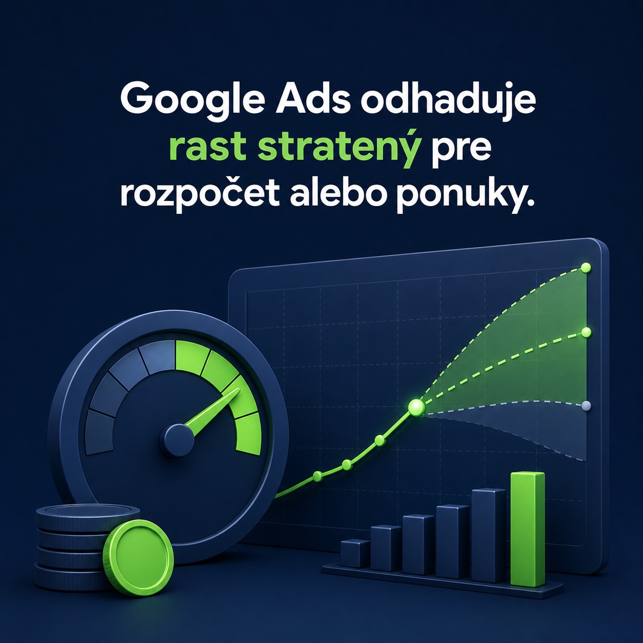 Google Ads ukazuje odhad nevyužitého rastu