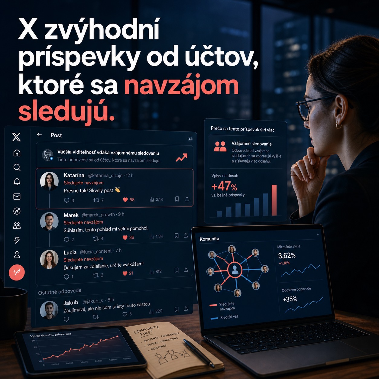 X zvýhodní príspevky od účtov, ktoré sa navzájom sledujú