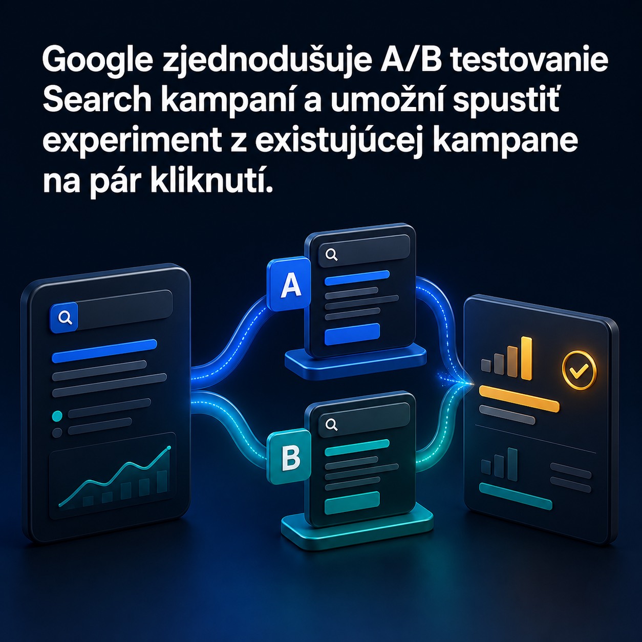 Google zjednodušuje A/B testovanie Search kampaní