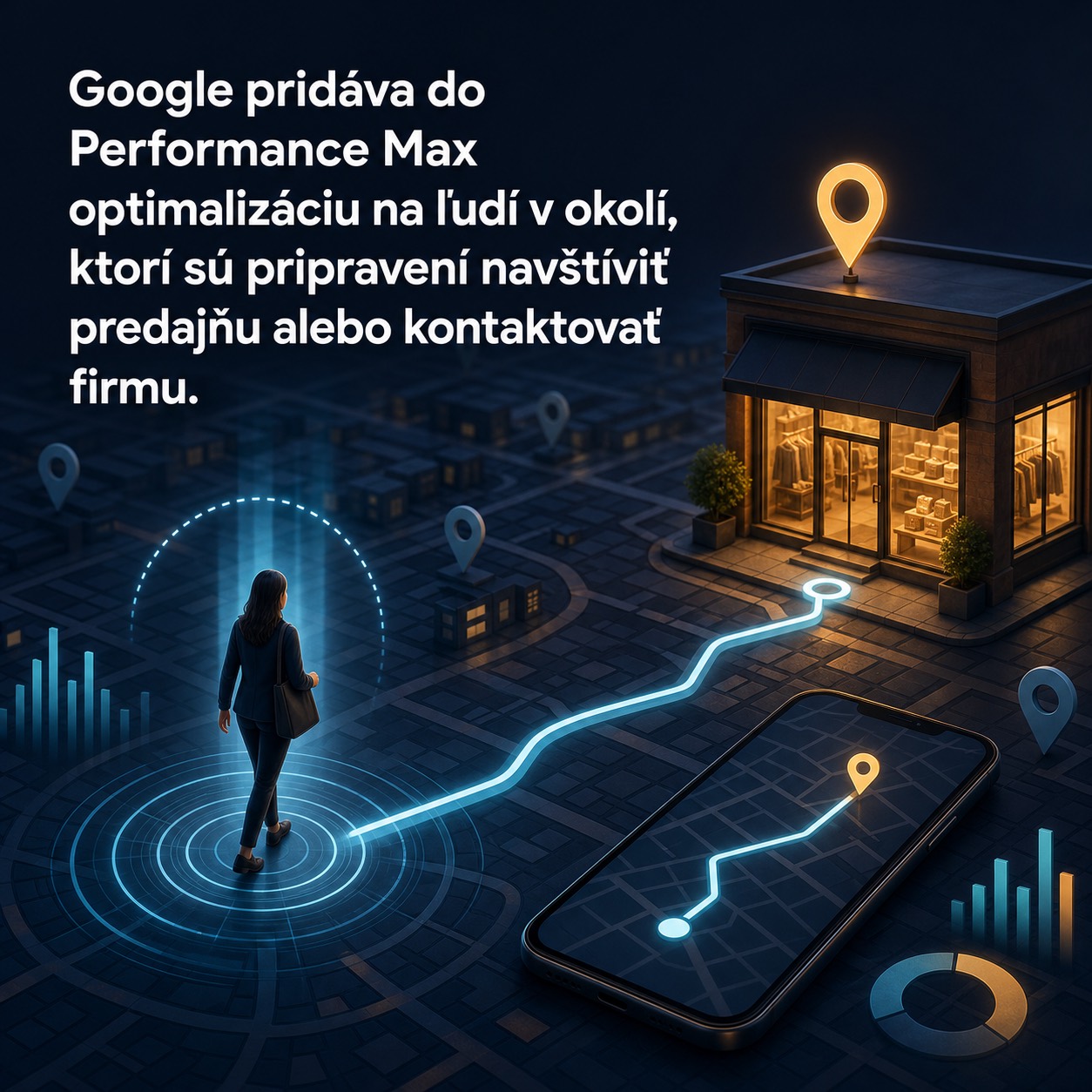 Performance Max zacieli na zákazníkov pripravených navštíviť predajňu