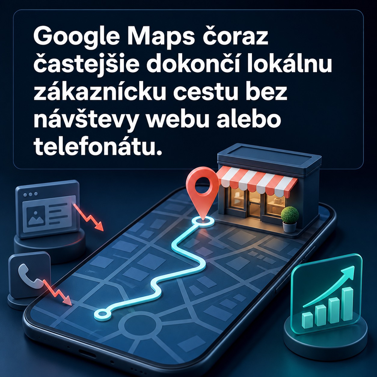 Google Maps preberá lokálnu zákaznícku cestu a weby strácajú kliky