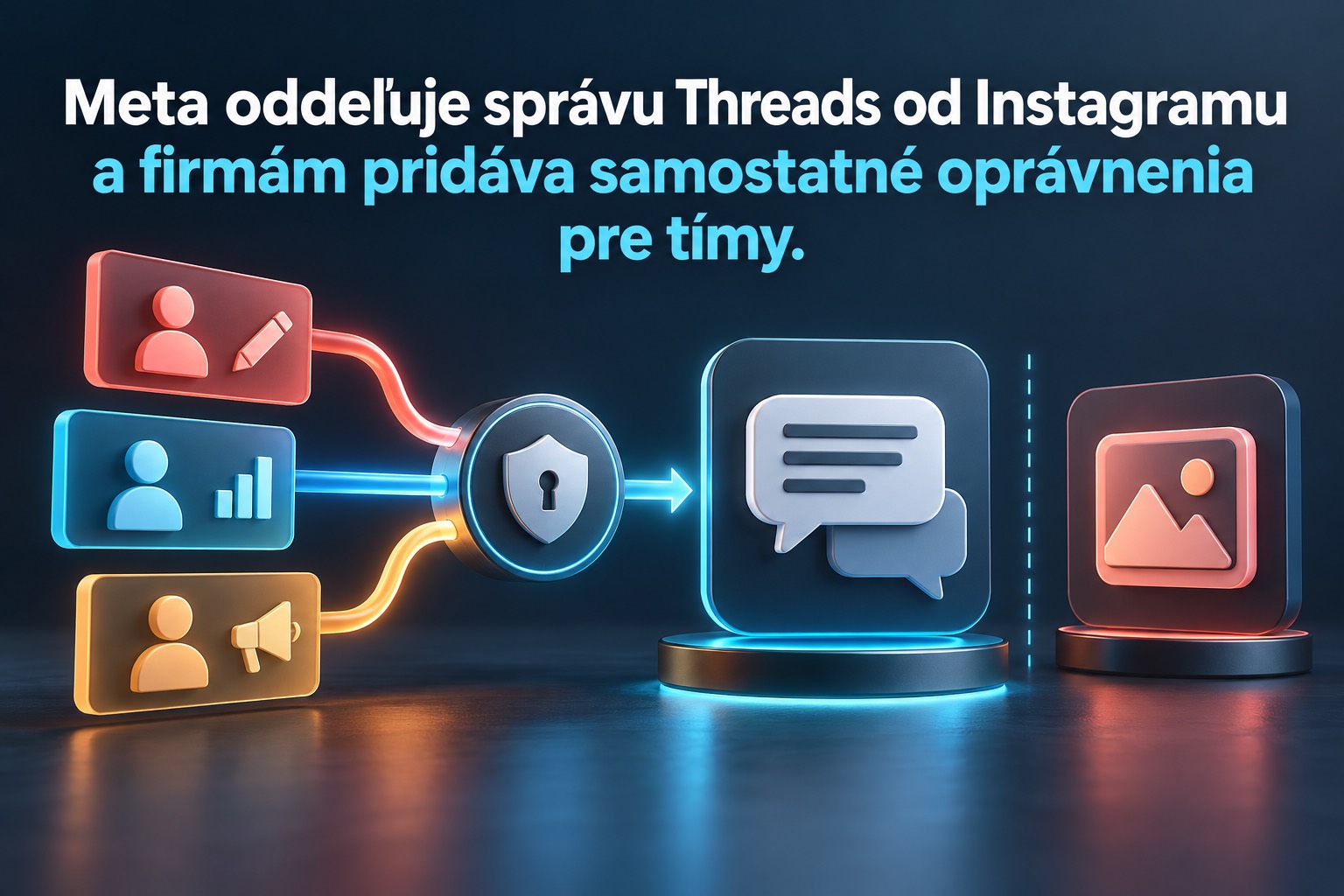Threads získava samostatné tímové oprávnenia